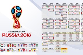 2026世界盃最新消息-蒂姆凯恩激战80分钟，加拿大连败阴云下胜负难料